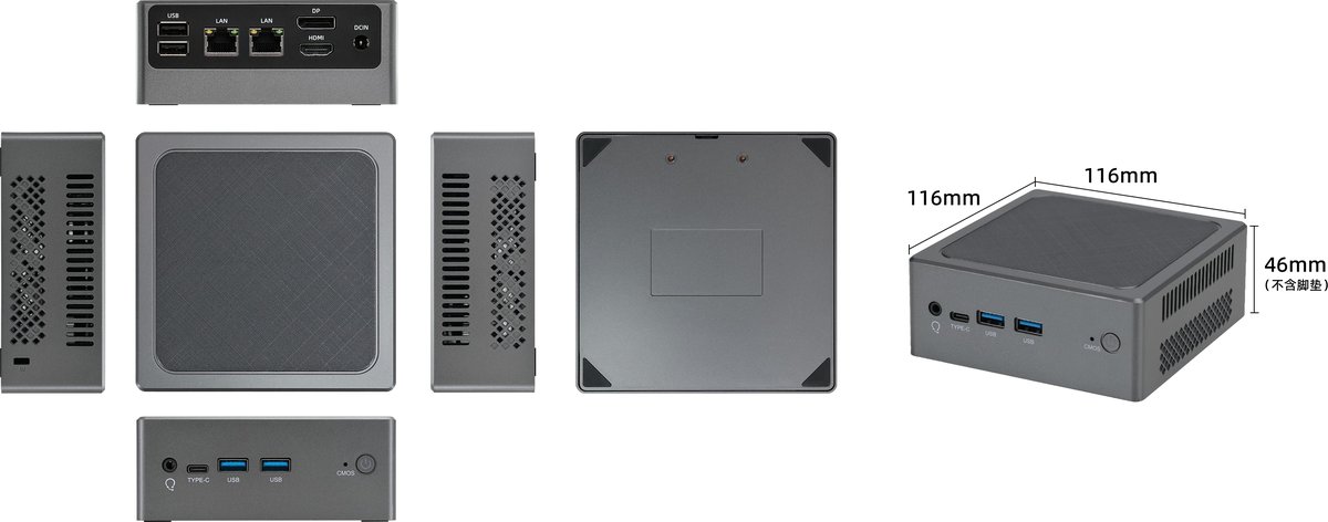 迷你主机六面视图：前置 Type-C、双 USB3.0、二合一音频、CMOS 按钮，后置双 2.5G 网口、HDMI、DP、双 USB2.0 与 DC 供电